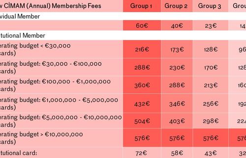 CIMAMMembershipFees_Oct.2022.jpg